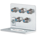 Technisat Aardverbindingsbalk 5