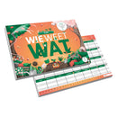 Wie Weet Wat - Tuin