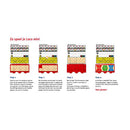 Loco Mini De Zoete Zusjes spelen met woorden | 6-8 jaar