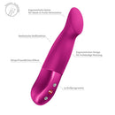 Sundaze Magenta