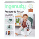 Zindelijk Worden 3-in-1 Systeem