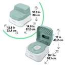 Zindelijk Worden 3-in-1 Systeem