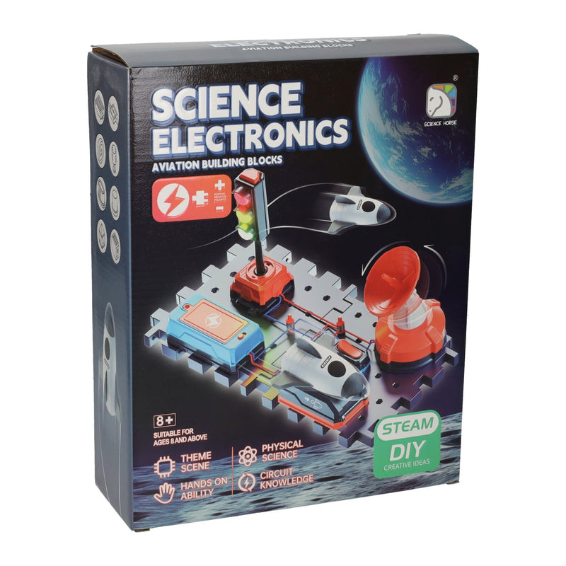 Science Electronics Luchtvaart Bouwstenen