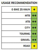 Velg Ryde Rival 21 disc 27.5" / 584 x 21C aluminium 32 gaats 14G - zwart