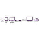 Marmitek Connect USB-C naar HDMI Adapter Zilver/Zwart