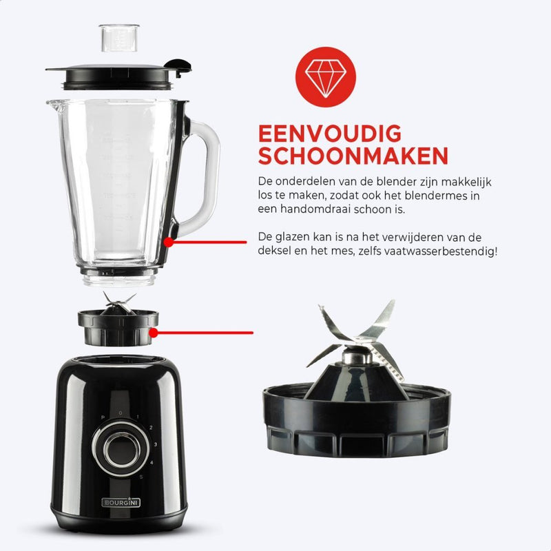 Bourgini Retro Bleder 1.5L Zwart