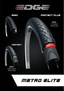 Poster Edge Metro Elite buitenbanden - A1 formaat