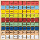 Small Foot  -  Houten Reken Keersommen Kleur, 82dlg.