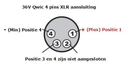 Acculader XLR 4-pins Neutrik - o.a. Quick - 36 Volt / 2 Ah