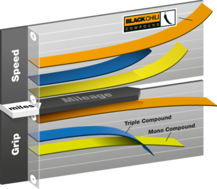 Vouwband Continental Race King 26 x 2.20" / 55-559 - zwart