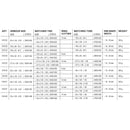 Tannus Armour 3 in 1 fietsband anti-lek systeem 28 x 1.40 - 1.60" / 700 x 35-40C