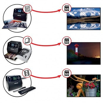 Reflecta Scanner Combo Album Scan