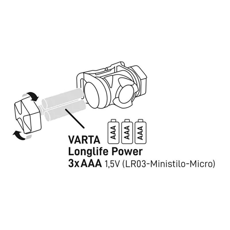 Varta 17732101421 Indestructible H20 Pro Hoofdlamp