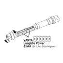 Varta 18714101421 Indestructible F30 Pro
