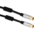 ProfiQ Pq642 Coax 9.5(m)-(f) 2.0m