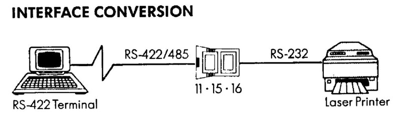Aten IC485S-AT-G Rs232-converter Rs-232 / Rs-485 Interface