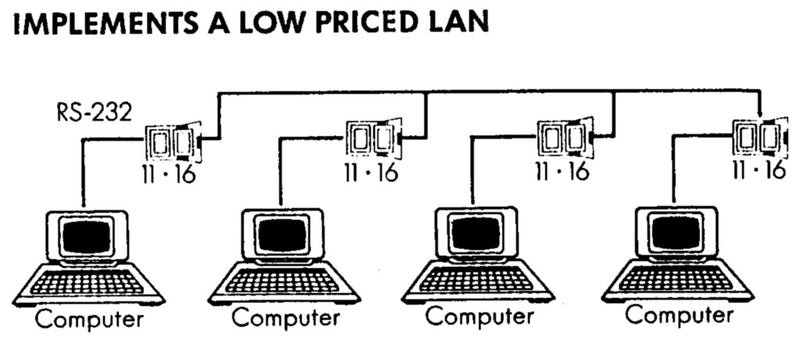 Aten IC485S-AT-G Rs232-converter Rs-232 / Rs-485 Interface