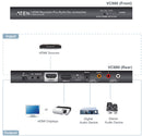 Aten At-vc880 Hdmi Videoverdeler + Audio