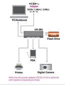 Aten UH284-AT 4-poorts Usb2.0 Hub Zwart