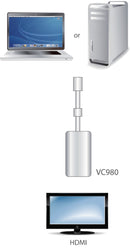 Aten At-vc980 Mini Displayport Naar Hdmi Adapter