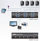 Aten At-vs0401 4-poorts Vga-audio/videoschakelaar
