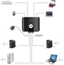 Aten AT-US424 4-poorts Usb 2.0-switch Voor Randapparatuur