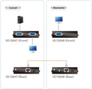 Aten At-ve150a Vga Video Extender