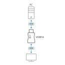 Aten VC081A-AT True 4k Hdmi Edid-emulator-adapter
