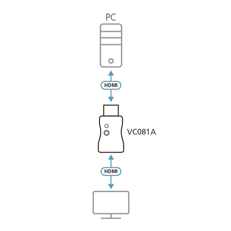 Aten VC081A-AT True 4k Hdmi Edid-emulator-adapter