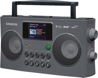 Sangean WFR-29C Dab+ Radio/wereldontvanger