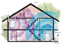Edimax RE11 Draadloze Home Wi-Fi Roaming Kit N900 2.4/5 Ghz (dual Band) Wit