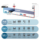 Edimax GP-103IT Ieee 802.3bt Gigabit 90w Poe++ Injector
