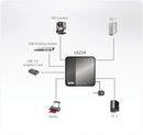 Aten US234-AT 2-port Usb 3.0 Peripheral Sharing Device