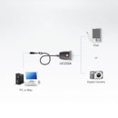 Aten UC232A1-AT Usb 2.0 Kabel A Male - Sub-d 9-pins Male Rond 100 Cm Zilver