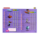 Maxi Loco - Spelling Groep 7-8 (10-12 jr.)