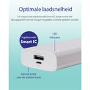 GP Powerbank Beige 5000mah