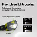 GP Hoofdlamp 3x Aaa 80 Lumen