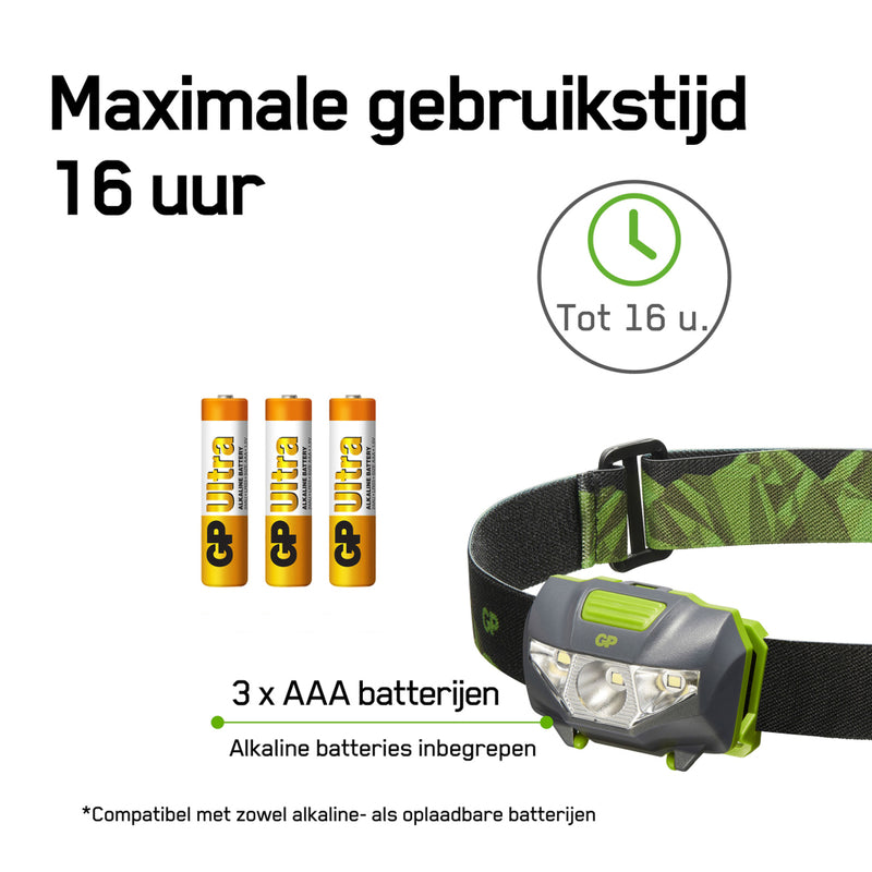 GP Hoofdlamp 3x Aaa 80 Lumen