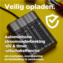 GP Recyko Pro Lader + 4 AA Batterijen 2000mah