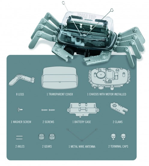Fun Mechanics Kit: Tafelblad Robot