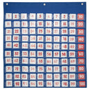 Wandkaart Cijfers met 100 kaarten