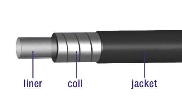 Rem buitenkabel Elvedes met teflon voering ø5.0mm / 10 meter - zilver (rol)