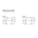 Technetix Powerline Wifi