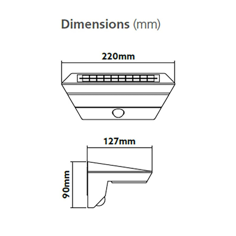Sylvania 0054041 Gizmo Solar Wall Light