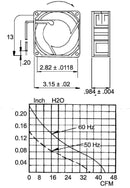 Sunon Cy 203 Ac Ventilator 80 X 80 X 38 mm