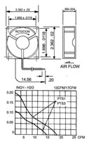 Sunon Cy 206 Ac Ventilator 60 X 60 X 25 mm
