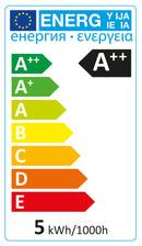 HQ HQLGU10MR16007  Led-lamp Halogeen-look Mr16 Gu10 4.3 W 345 Lm 2700 K