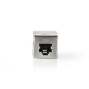 Nedis CCBW89011ME Cat 6 Netwerkadapter Rj45 (8p8c) Female - Rj45 (8p8c) Female