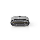 Nedis CRDRU2100BK Kaartlezer Mmc / Sd / Sdhc Usb 2.0
