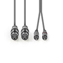 Nedis COTH15230GY15 Xlr-audiokabel 2x Xlr 3-pins Female - 2x Rca Male 1,5 M Grijs